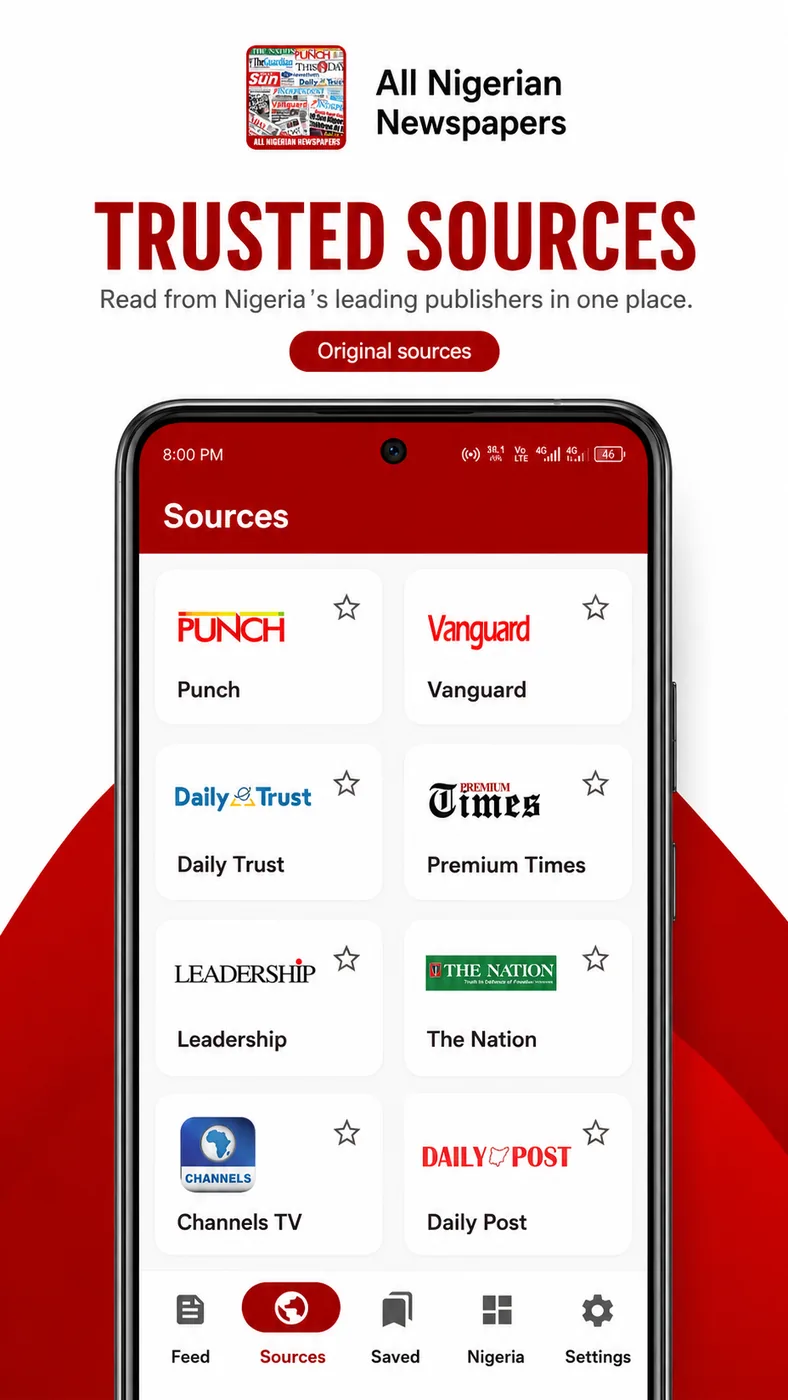 List of trusted Nigerian newspaper sources in the All Nigerian Newspapers app