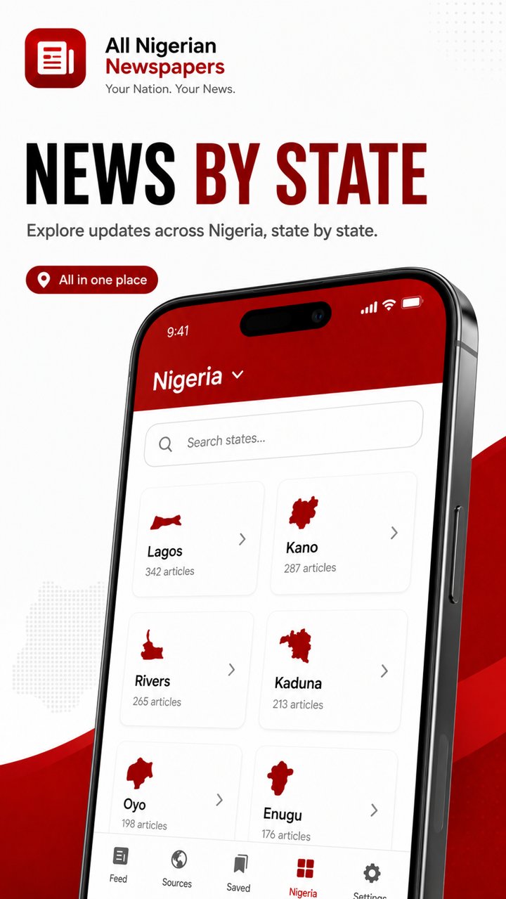 News by state